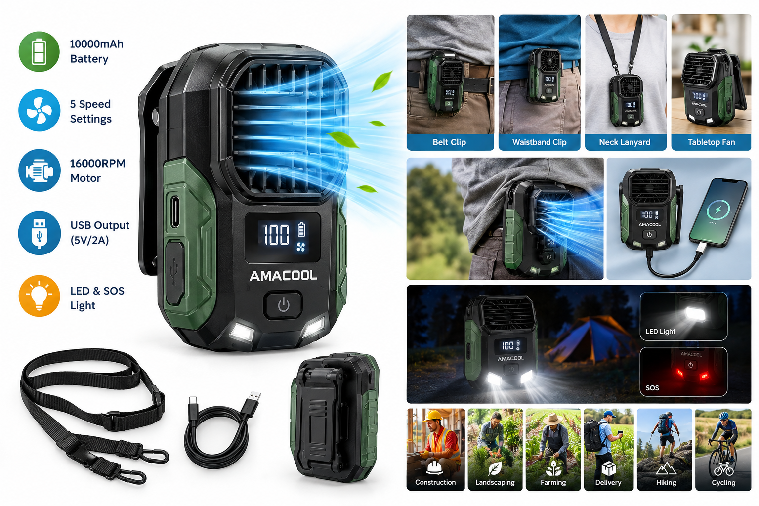 AMACOOL Portable Waist Fan Review: Powerful Wearable Cooling for Outdoor Work